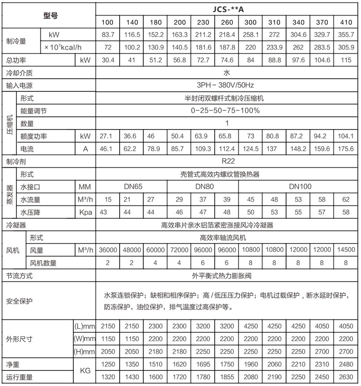 風冷螺桿式冷水機組02.png